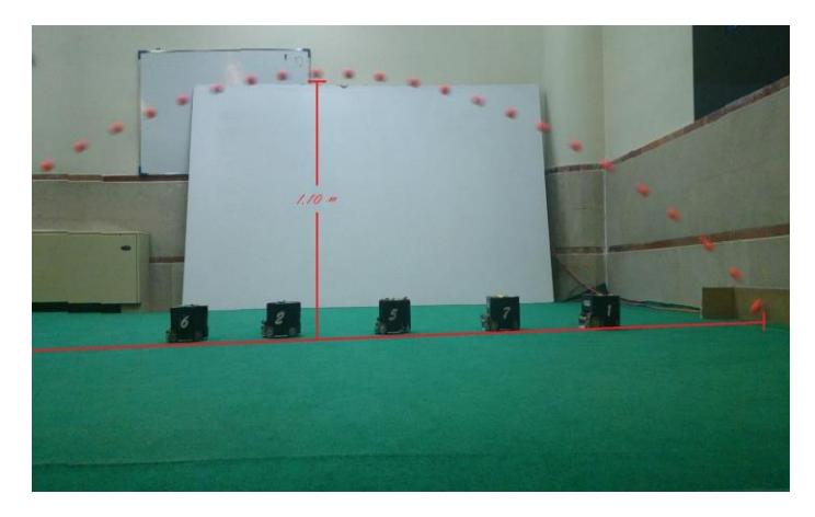 Fig. 6. Chip kick test in laboratory