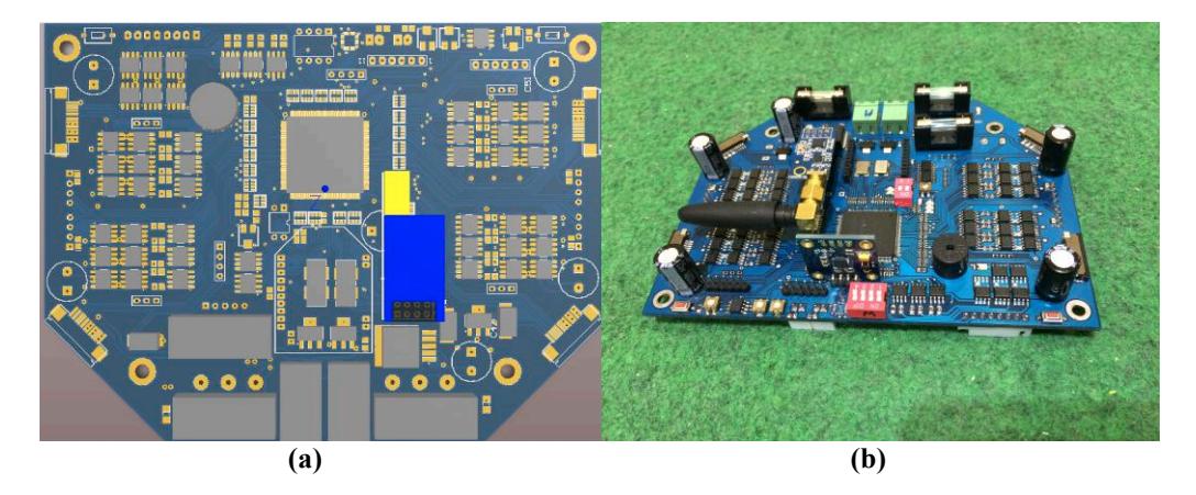 Fig. 4. (a) 3D design (b) Real hardware