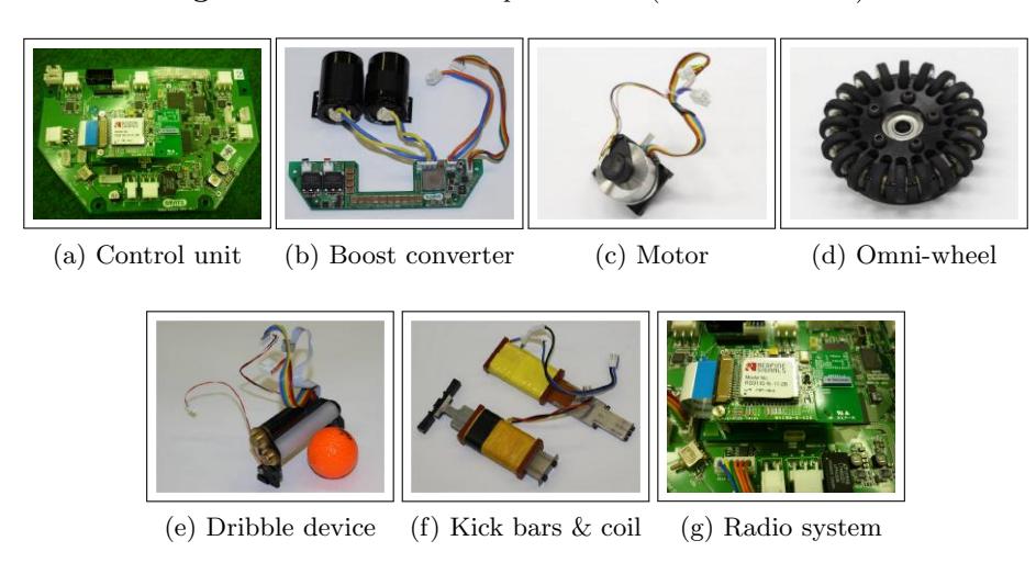 Components of the robot