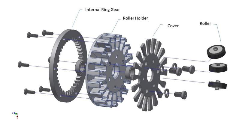 Fig. 2. Exploded View of the OmniWheel