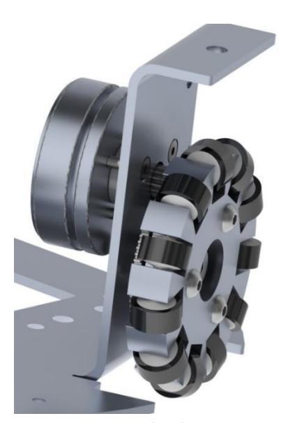 Figure 4 Omni wheels