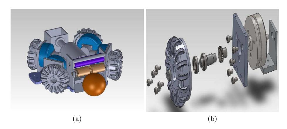 (a) Technical drawing of BRocks robots , (b) The wheel's mounting system