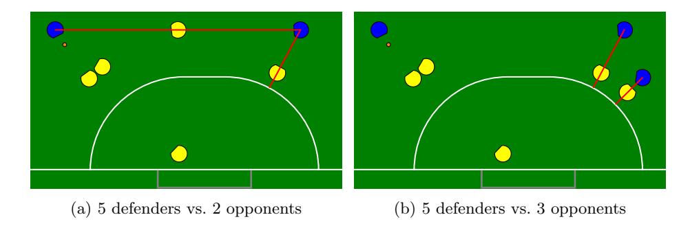 Positioning of the defense in response to attacking opponents. Red lines indicate the geometrical relationships that define the target locations of the SDs.