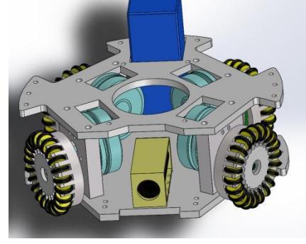 Robot Mechanical Design