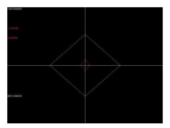 Acceleration space plot of the set based on BLDC equations