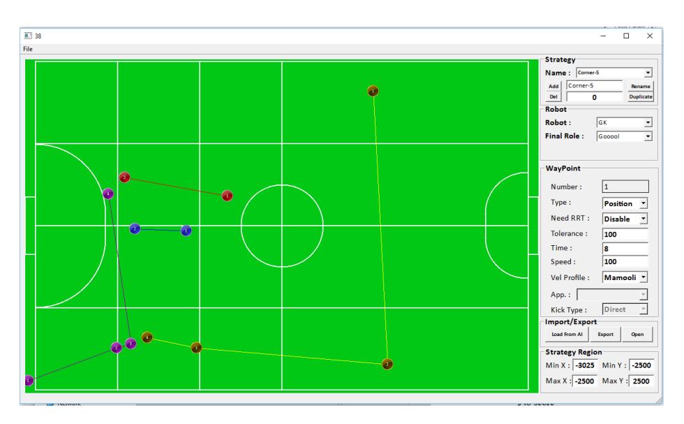 Strategy Maker Software