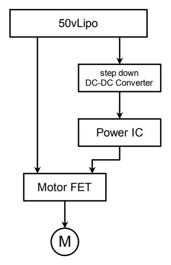 Fig. 4. Power line from Li-Po battery