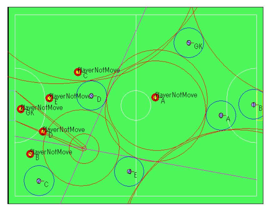 Fig. 9. Obtained passing courses displayed on simulator