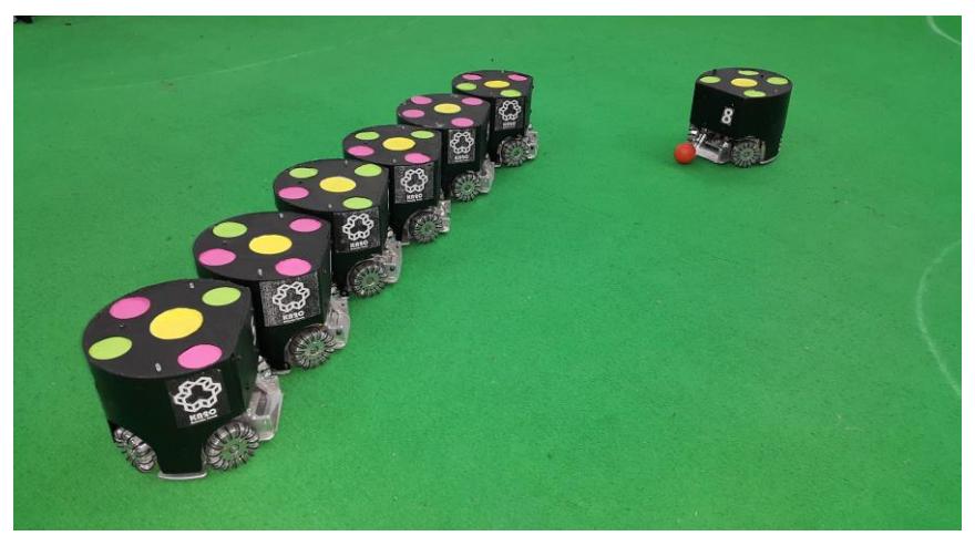 Our Robots