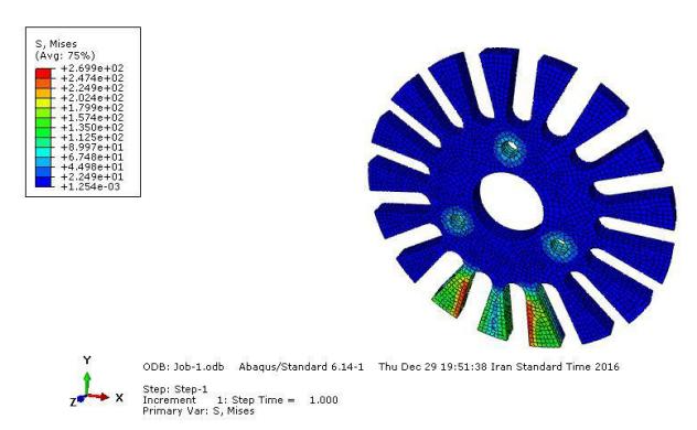 The wheel's hubcap after considering the forces between hubcap, pitch, and screws.