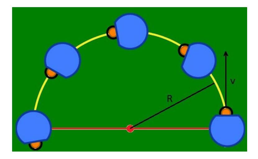 Fig. 8. Shamsae Skill