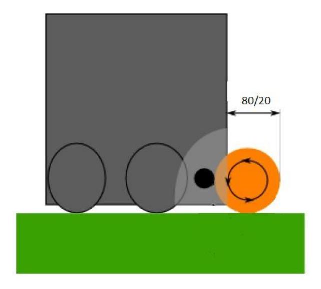 Fig. 18.