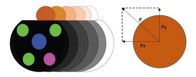 Fig. 19.