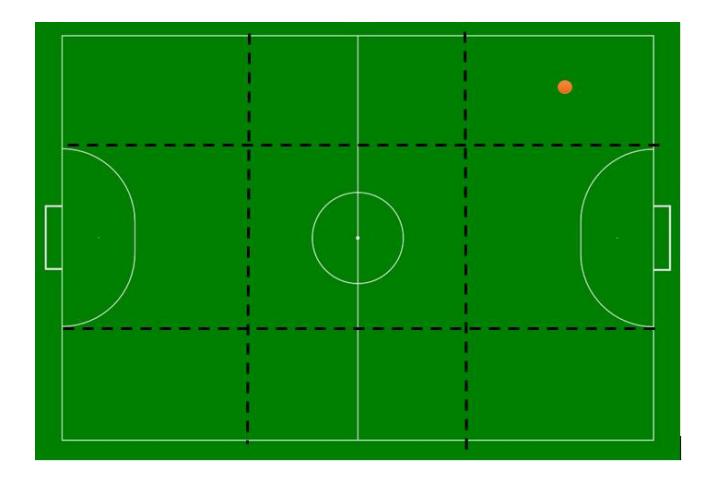 Fig. 3. The selected region for scoring