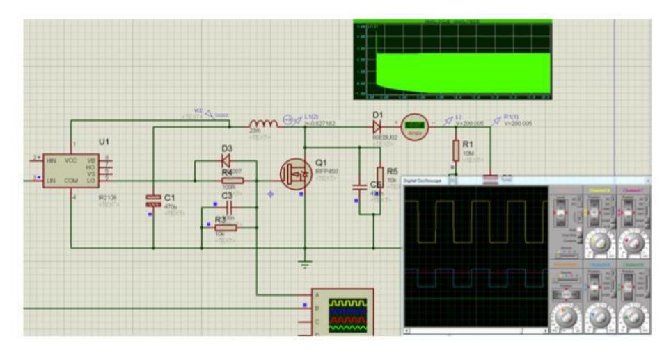 Fig. 3. Circuit Simulation and Test