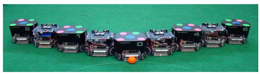 Our Robots