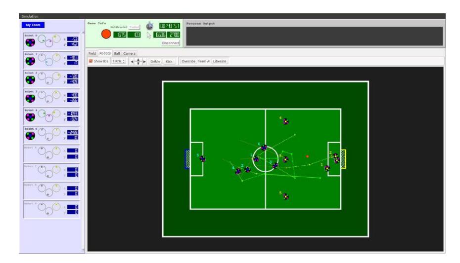 Fig. 3: GUI showing various information from our GameModel