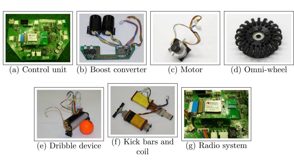 Components of the robot