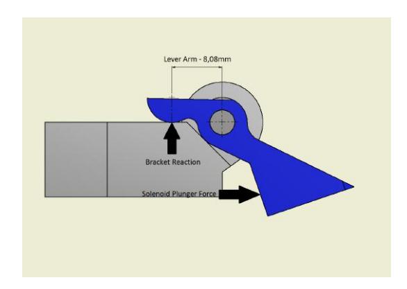 Old Chip Kick Diagram