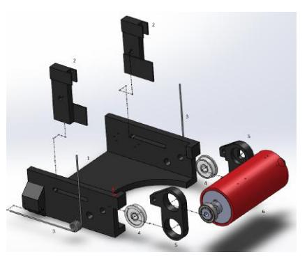(a) Test Set-up (b) Depressing Dribbler Module