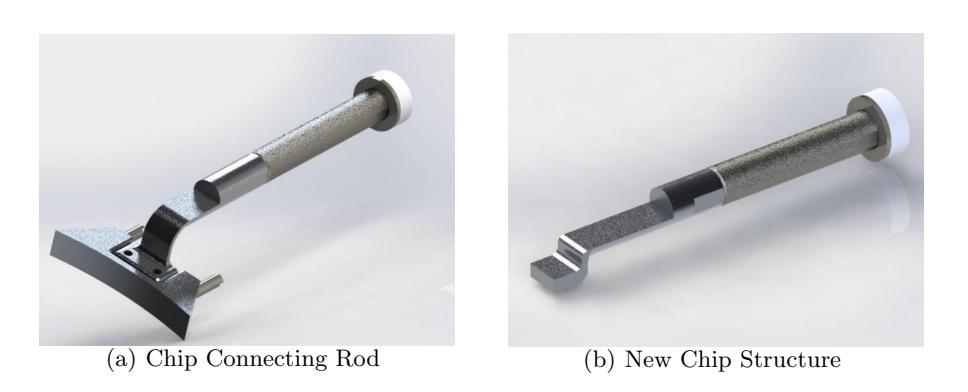 Fig. 3. Kick Module Improvement
