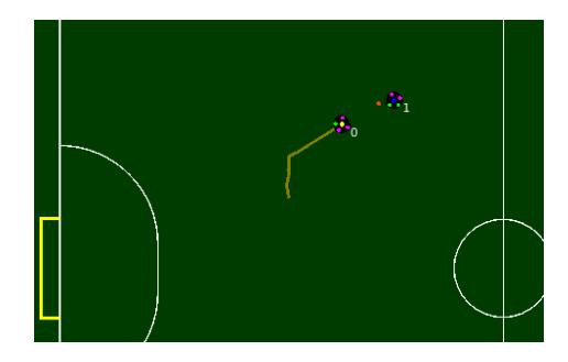 Fig. 5. Duel movement
