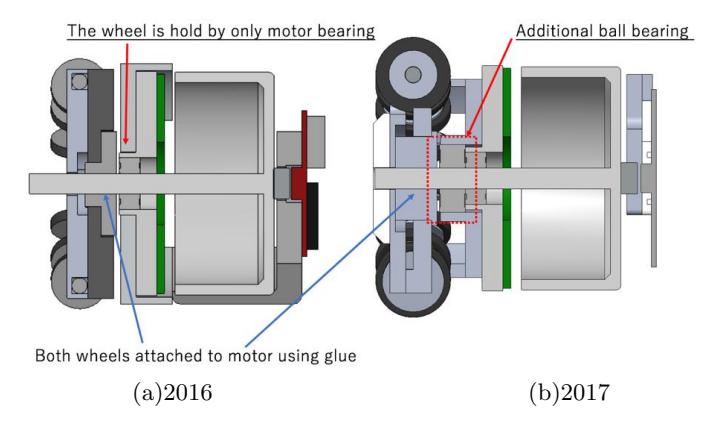 Fig. 1. Direct-driving motor units, (a)previous and (b)present models, respectively