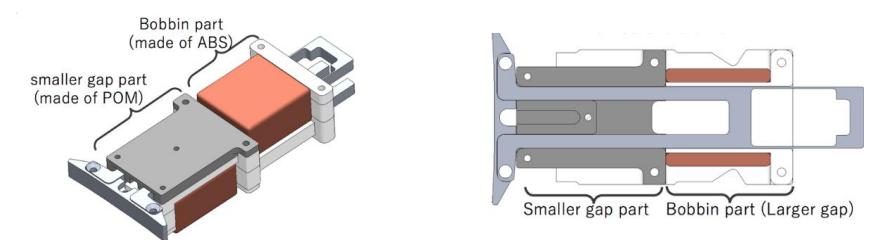 Fig. 3. Dividing of square bobbin-case and enlarged view of small gap part