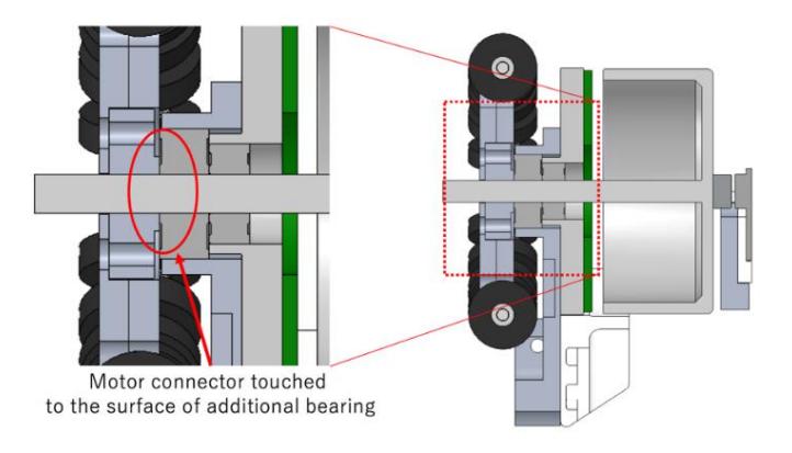 Fig. 7. Connector constantly contacted to bearing