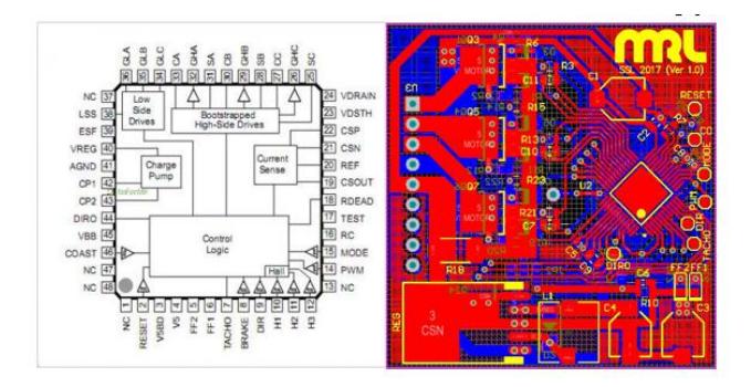 Fig. 7. This test board designed to test the A3930 performance and the internal block diagram of A3930