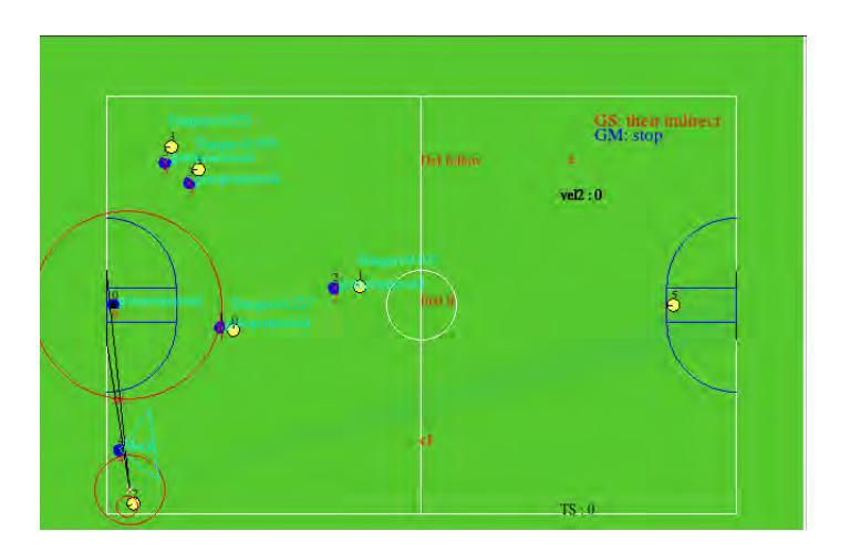Fig. 10. Block shoot