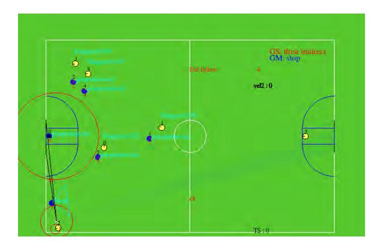 Fig. 11. Block pass