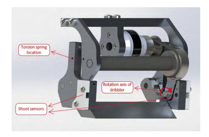 Fig. 3. New designed dribbler system