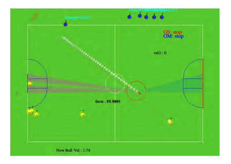 Fig. 7. Search ball path to find the best point to intercept ball