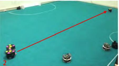 Fig. 9. Complete rotation for pass