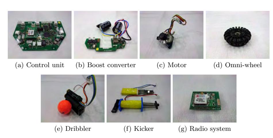 Main hardware components