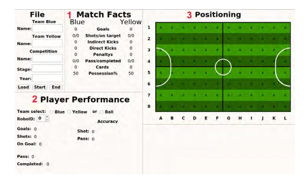 Fig. 5. Data Recording Interface.