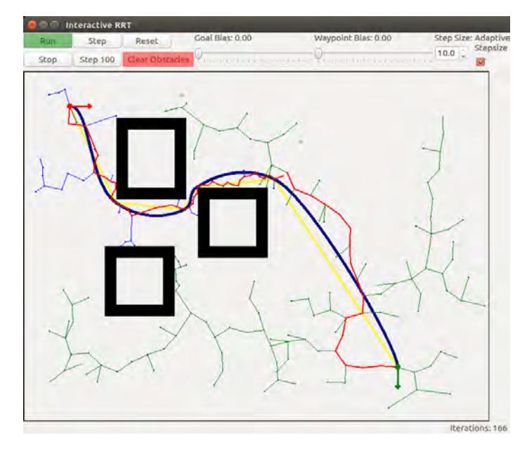 Fig. 10: RRT Adaptive Stepsize Control