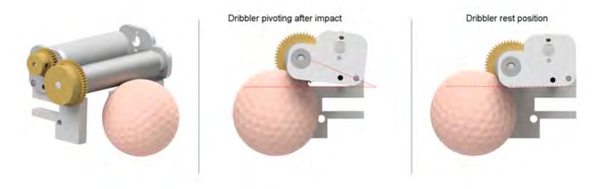 Fig. 1: Dribbler Assembly