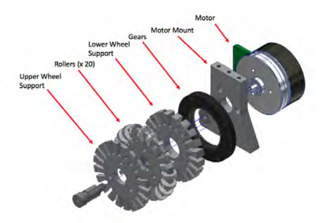 Fig. 2: Exploded View of Omniwheel