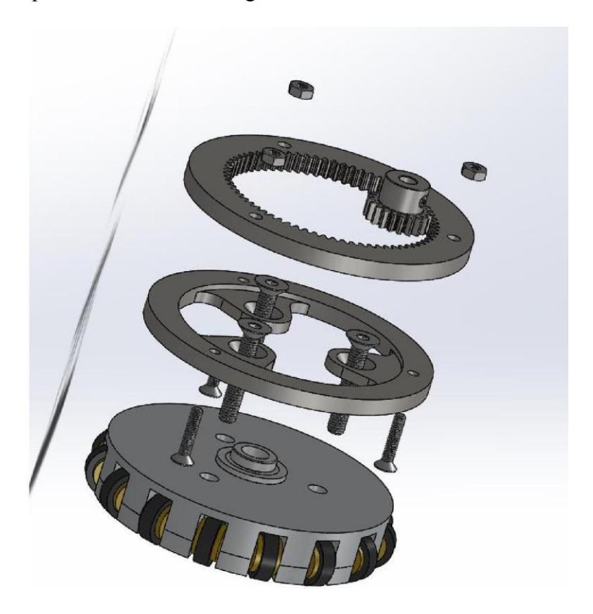 Figure 2 Encoder Plate and Motor Mount Design