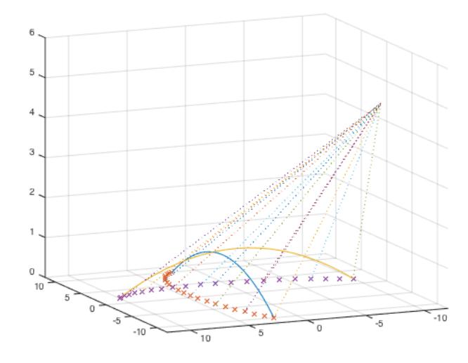 Fig. 9. Restoring Original Height