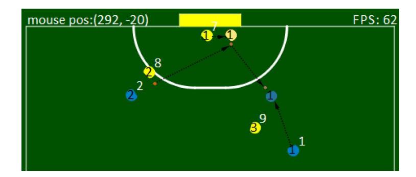 Fig. 11. Prediction after Ball Collision