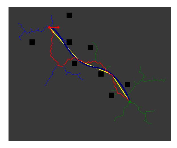 Fig. 14: Path planning simulation