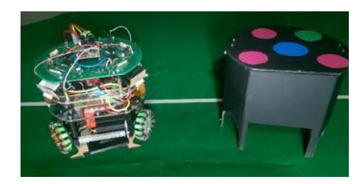 Fig. 1: Robot and case model