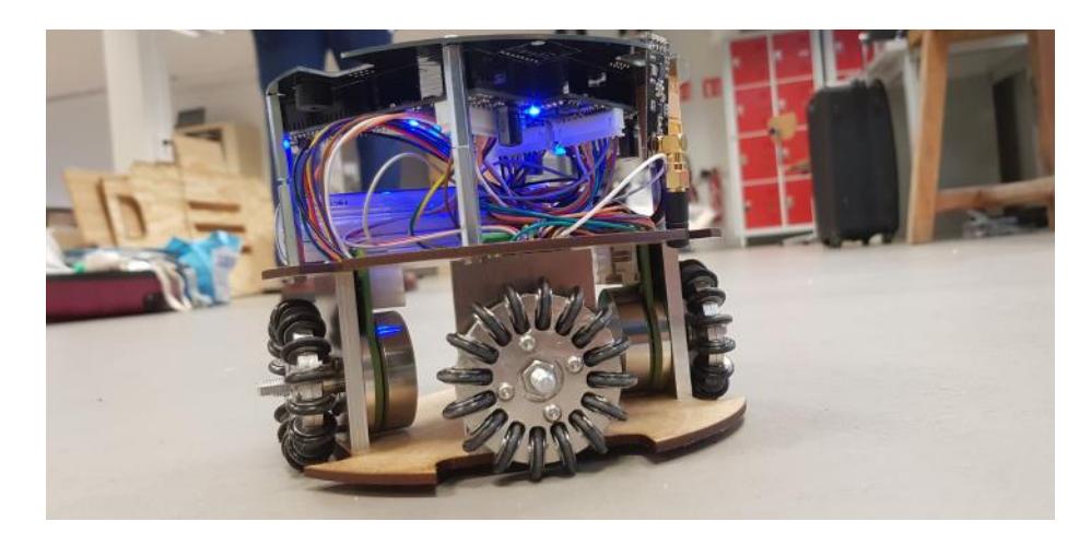 Global View of the Robot