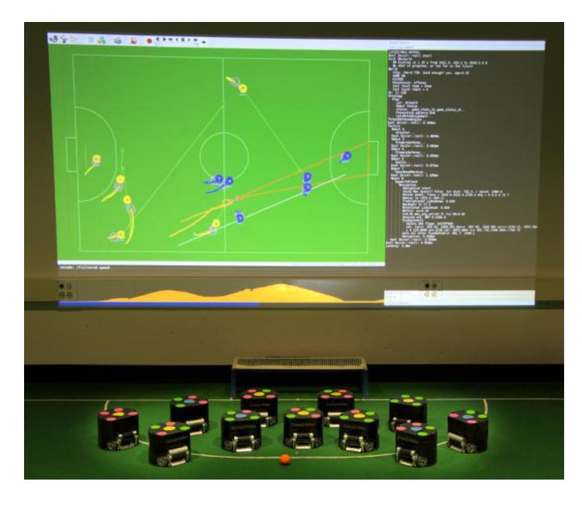 CMµs team of soccer robots. In the background, our layered disclosure viewing and debugging tool [8].