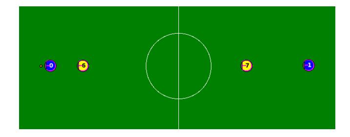 Passing with Marking domain [10].