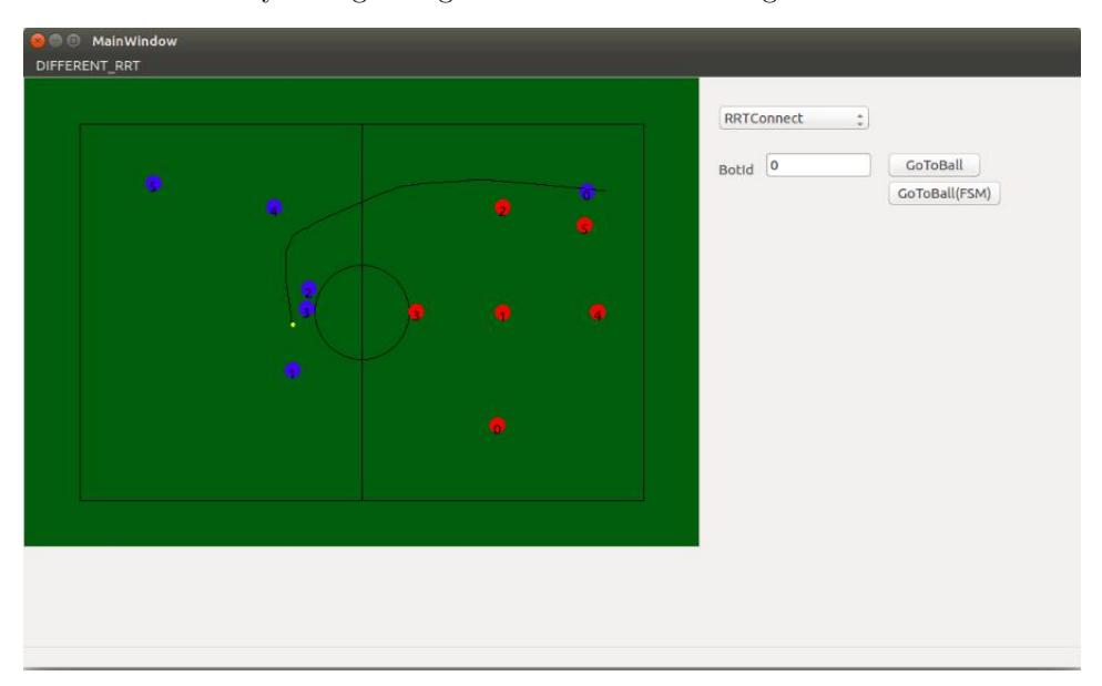 Fig. 4: GUI Development