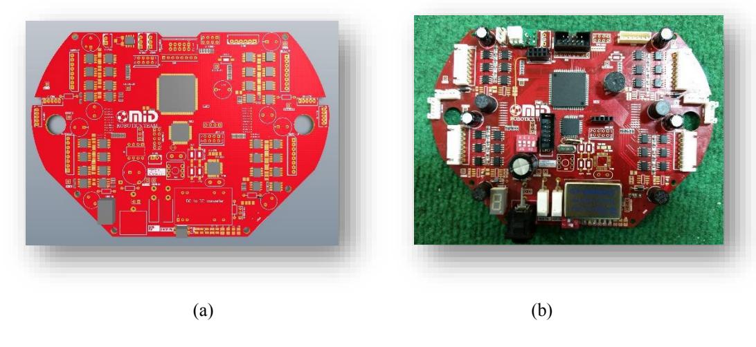 Fig. 4. (a) 3D Design (b) Real Hardware
